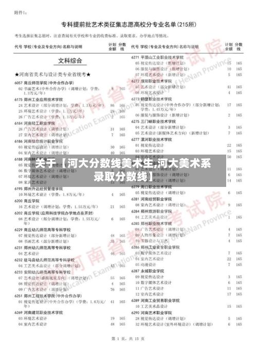 关于【河大分数线美术生,河大美术系录取分数线】-第2张图片